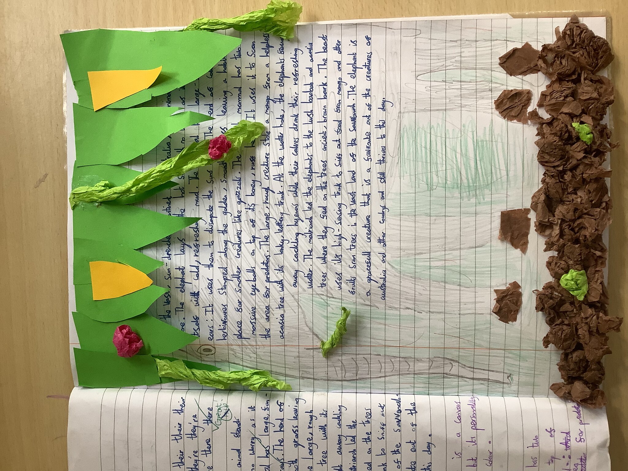 Image of Amazing Descriptive Writing