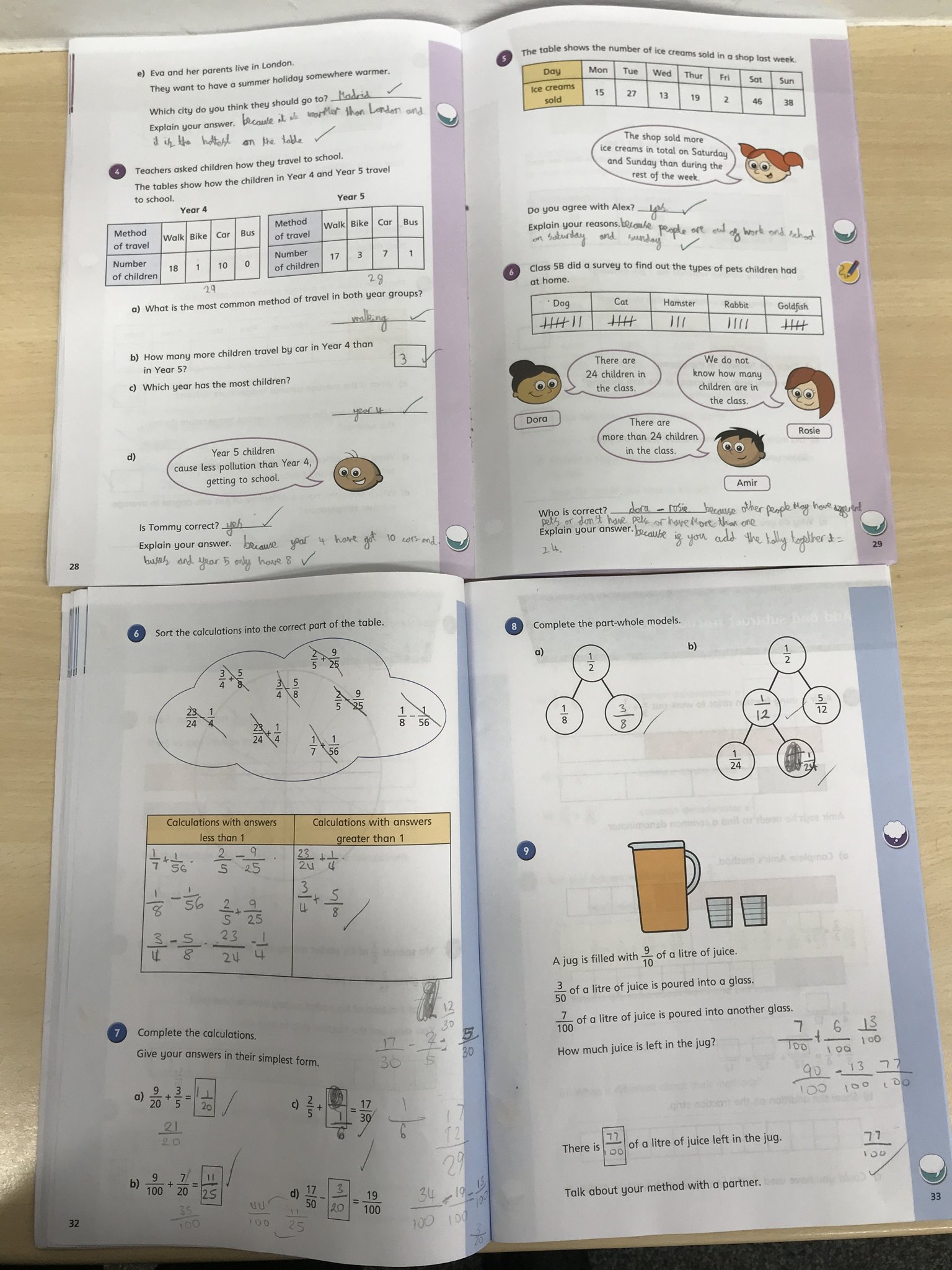 Image of Statistics and Fractions