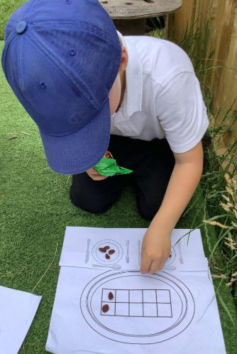 Image of Sharing equally in maths!