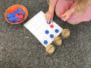 Image of 1,2,3!