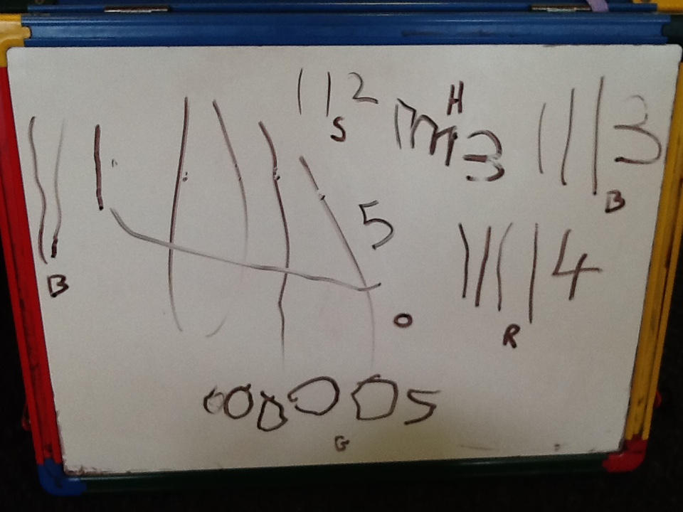 Image of Nursery have been representing numbers!