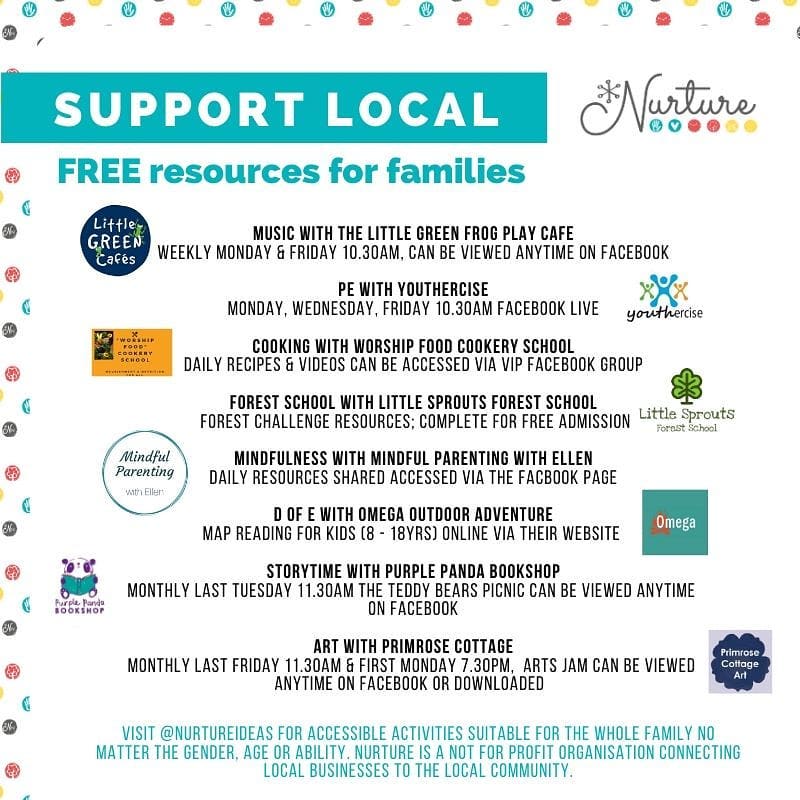 Image of Nurture and links to the local support available