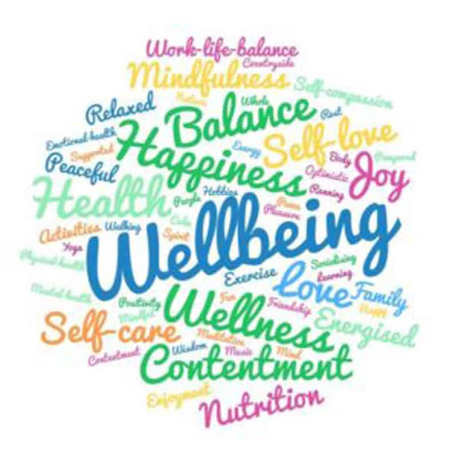 Image of Wellbeing activities
