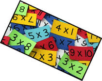 Image of Multiplication Tables Check