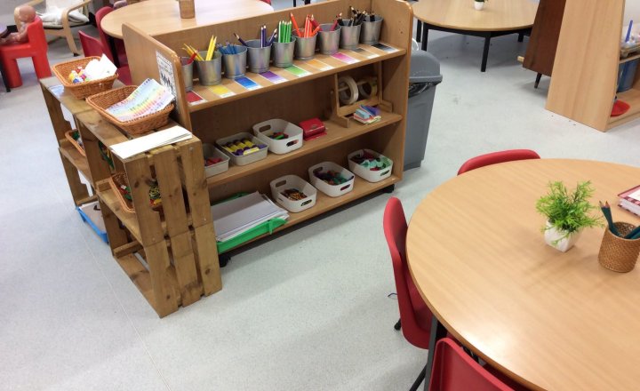 Colouring area