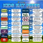 Image of Eat for Free During the Summer Holidays 2024