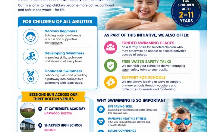 Image of 3 Swimming Lessons for £10
