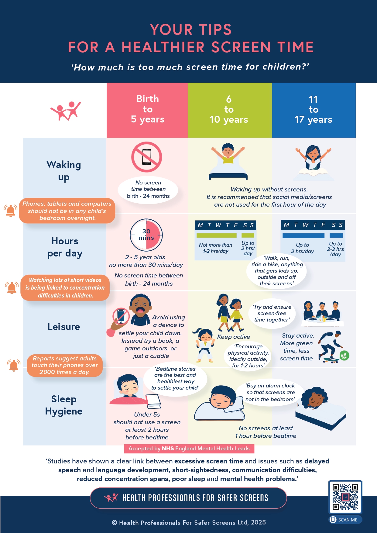 Image of Tips for a healthier screen time