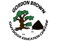 Image of Year R visit to the Gordon Brown Centre