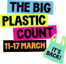 Image of The Big Plastic Count