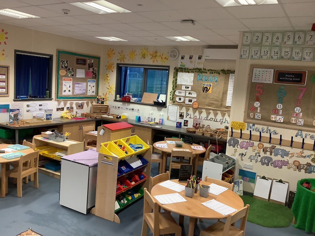 Wise Owls Classroom | Stakesby Primary Academy