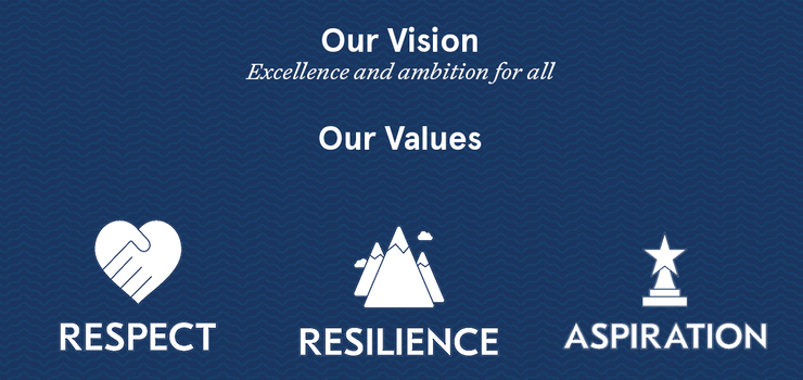 Image of Trust schools launch Values and Mission 