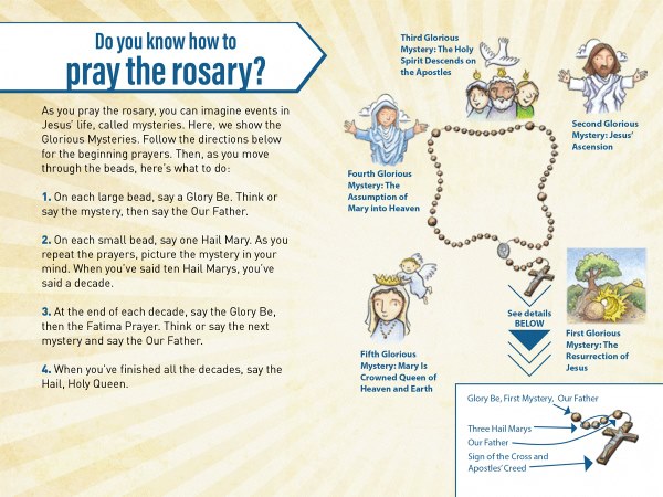 Image of October - Month of Holy Rosary
