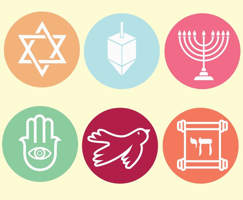 Image of Learning about other faiths.