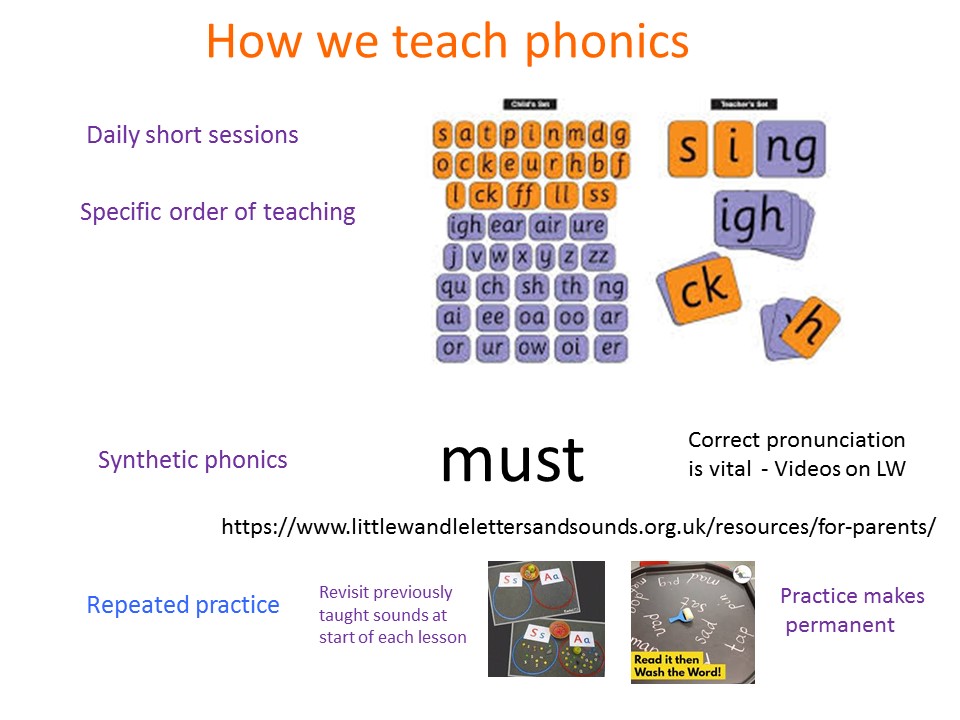 little wandle presentation for parents