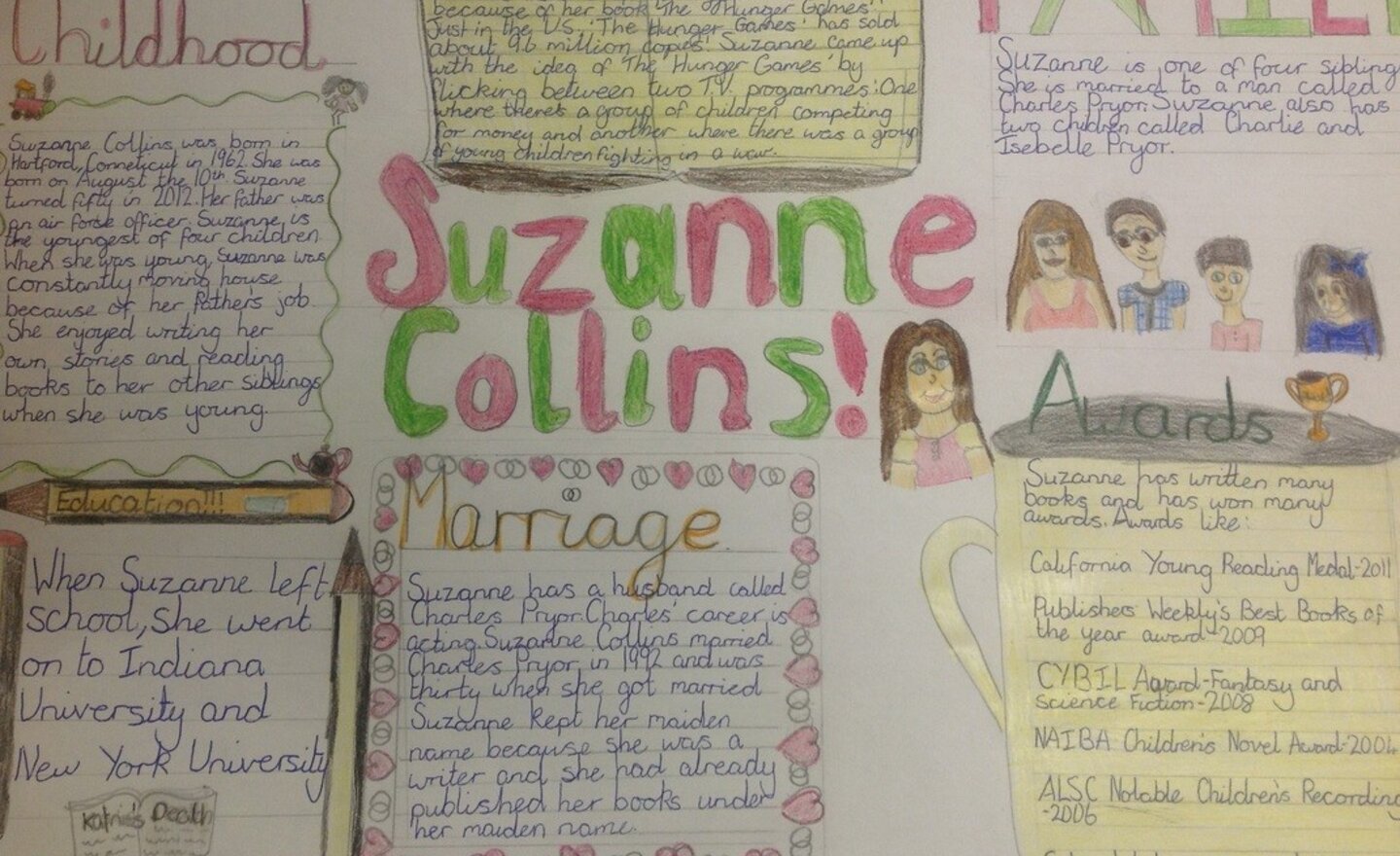 Image of Year 6 Biographical Writing