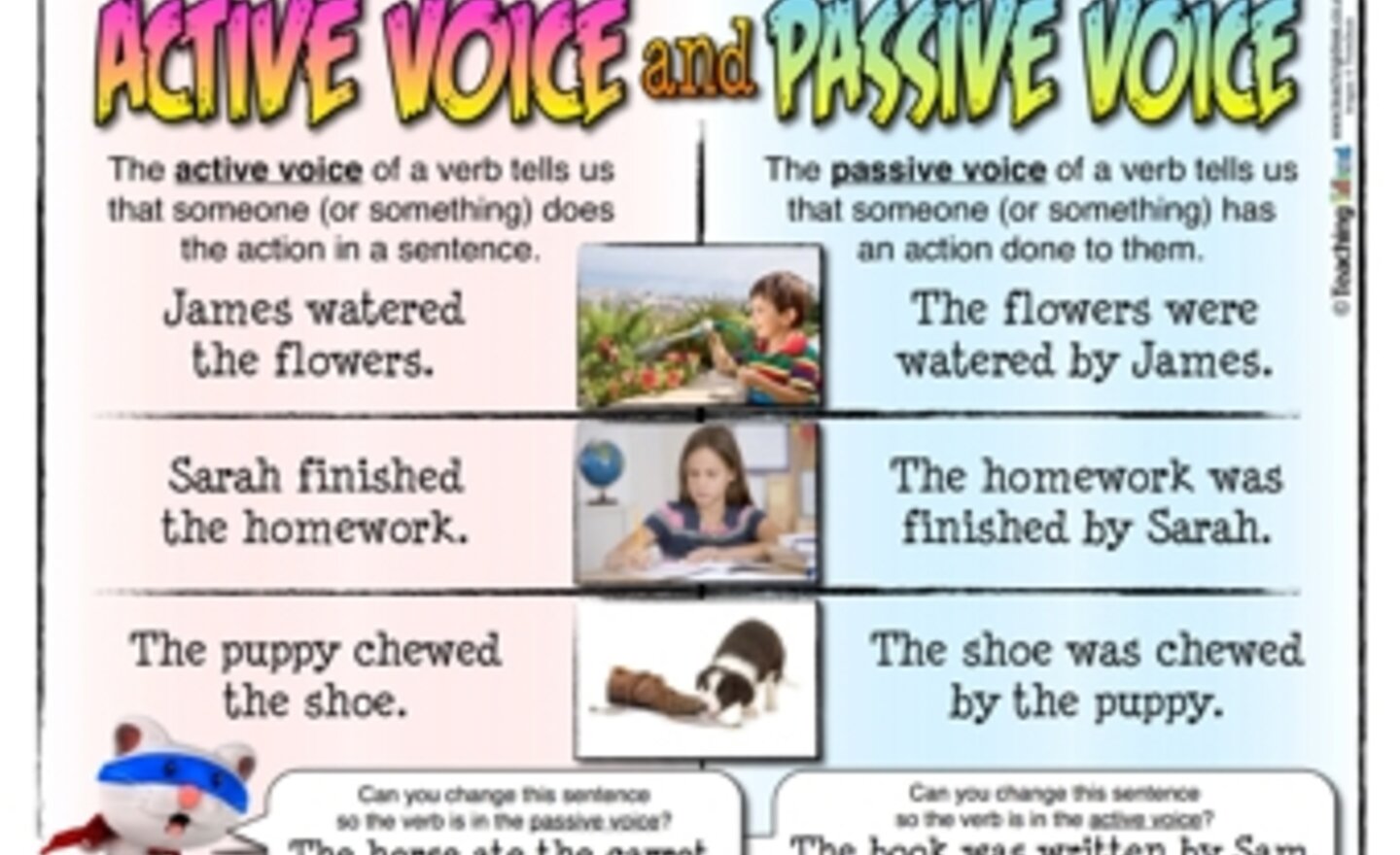 Image of Active and Passive Voice                Running Wild