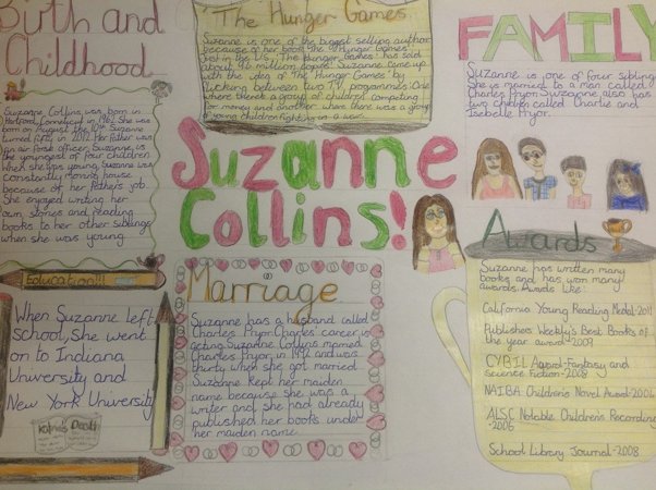 what makes a good biography year 6