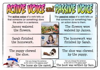 Image of Active and Passive Voice                Running Wild