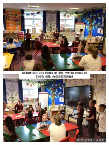 Image of Acting out the story of the water cycle in Geography 