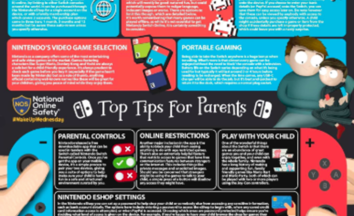 Image of  Useful tips for parents