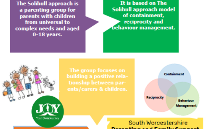 Image of South Worcestershire parenting and Family Support