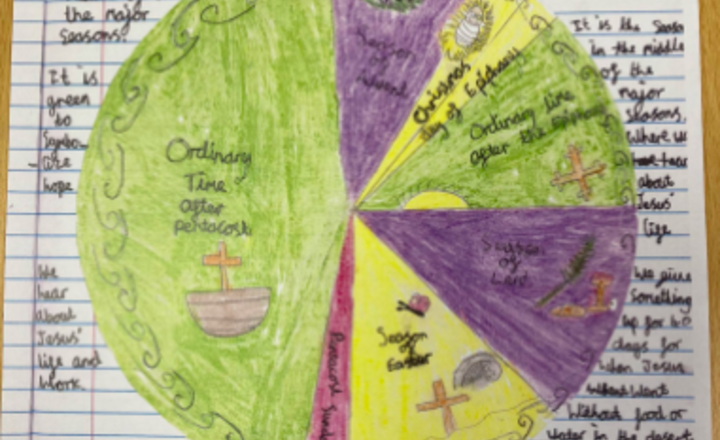 Image of Understanding the liturgical year by Year 4