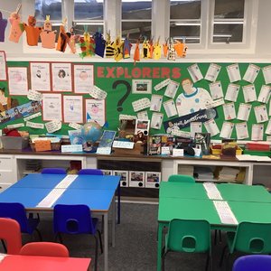 Our 'Explorers' display