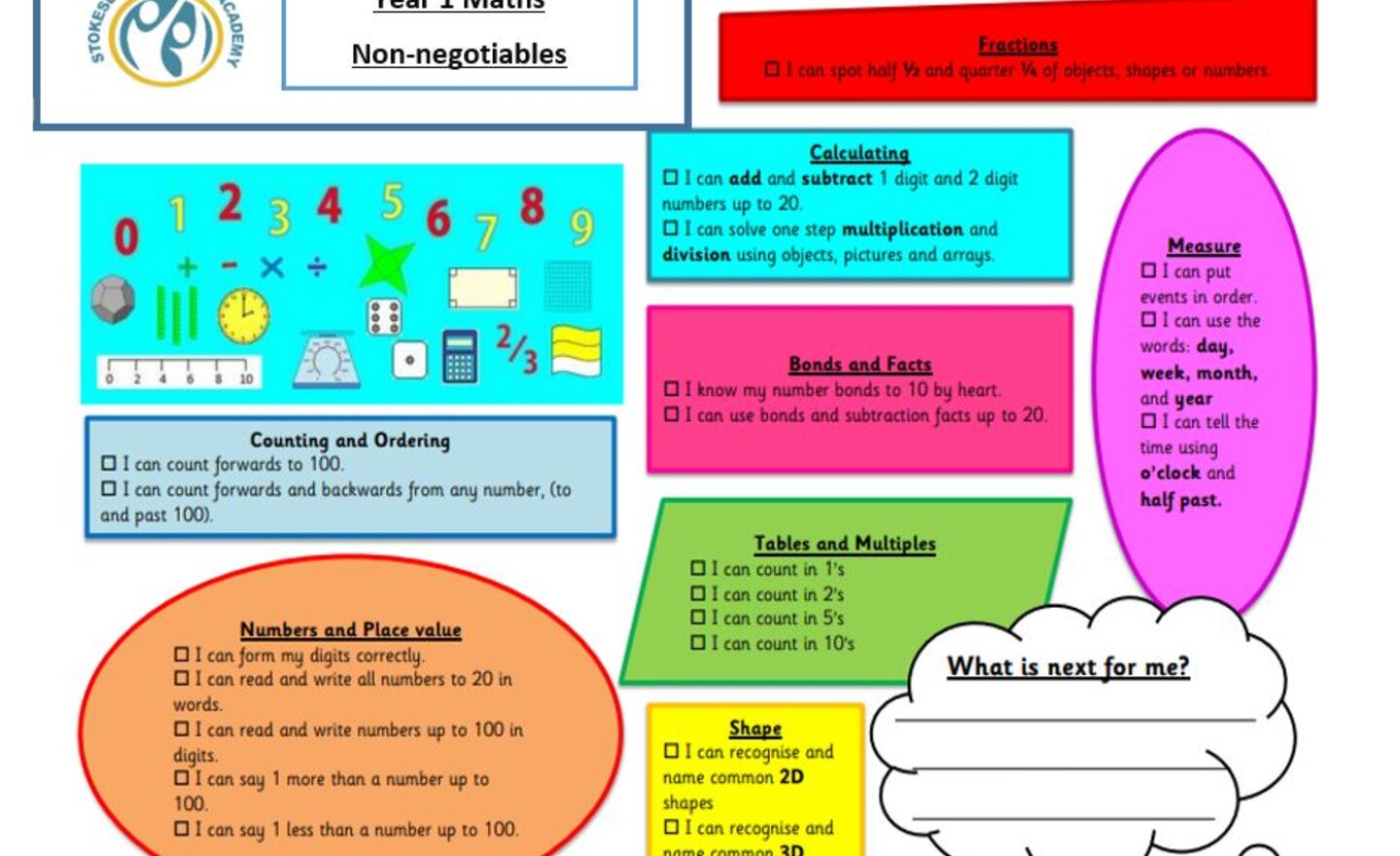 Image of Year 1 Essential Maths Skills