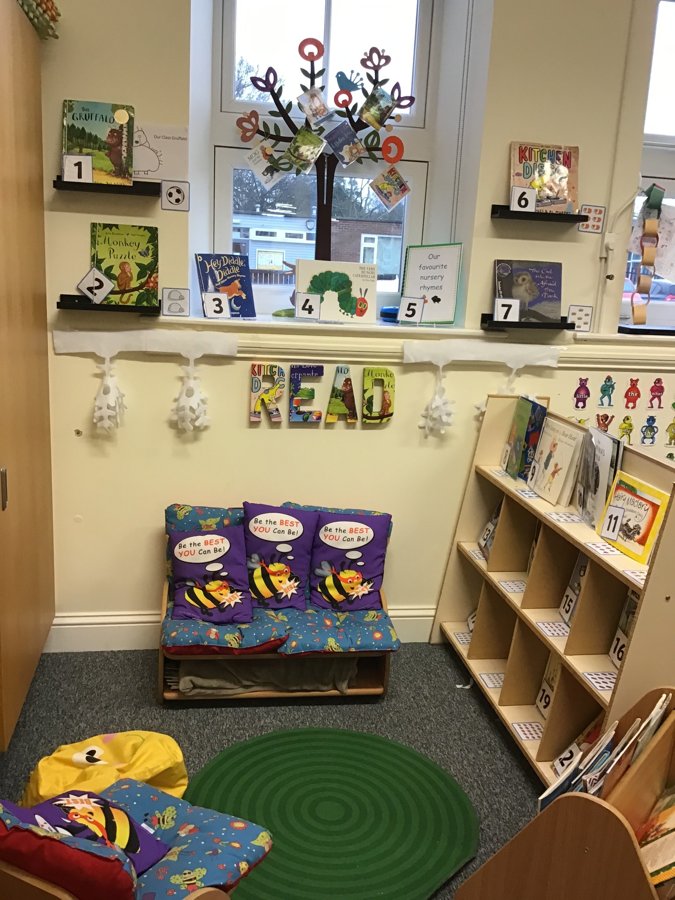 Nursery Provision | Stokesley Primary Academy