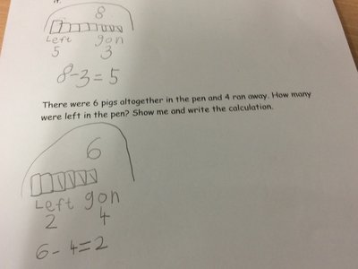 Image of Year 1 Maths Bar Modelling