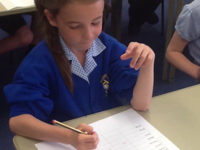 Image of Year 3 Health Week Activities - Food Tasting