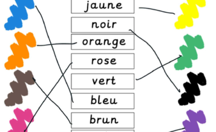 Image of Couleurs, tailles et formes françaises!