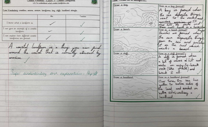 Image of Coastal Landforms: Geography in Team Starlings