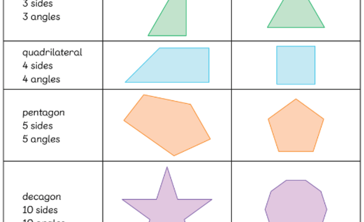 Image of Geometry in Team Starlings