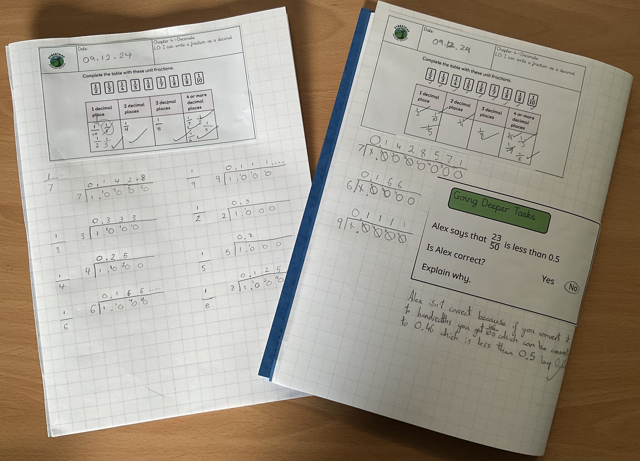 Image of Marvellous Maths 