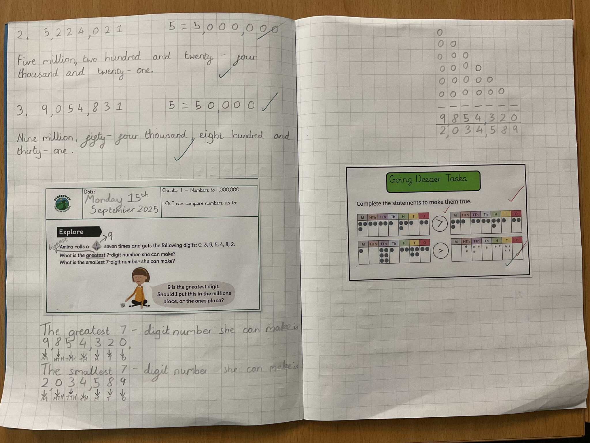 Image of Maths in Orchard