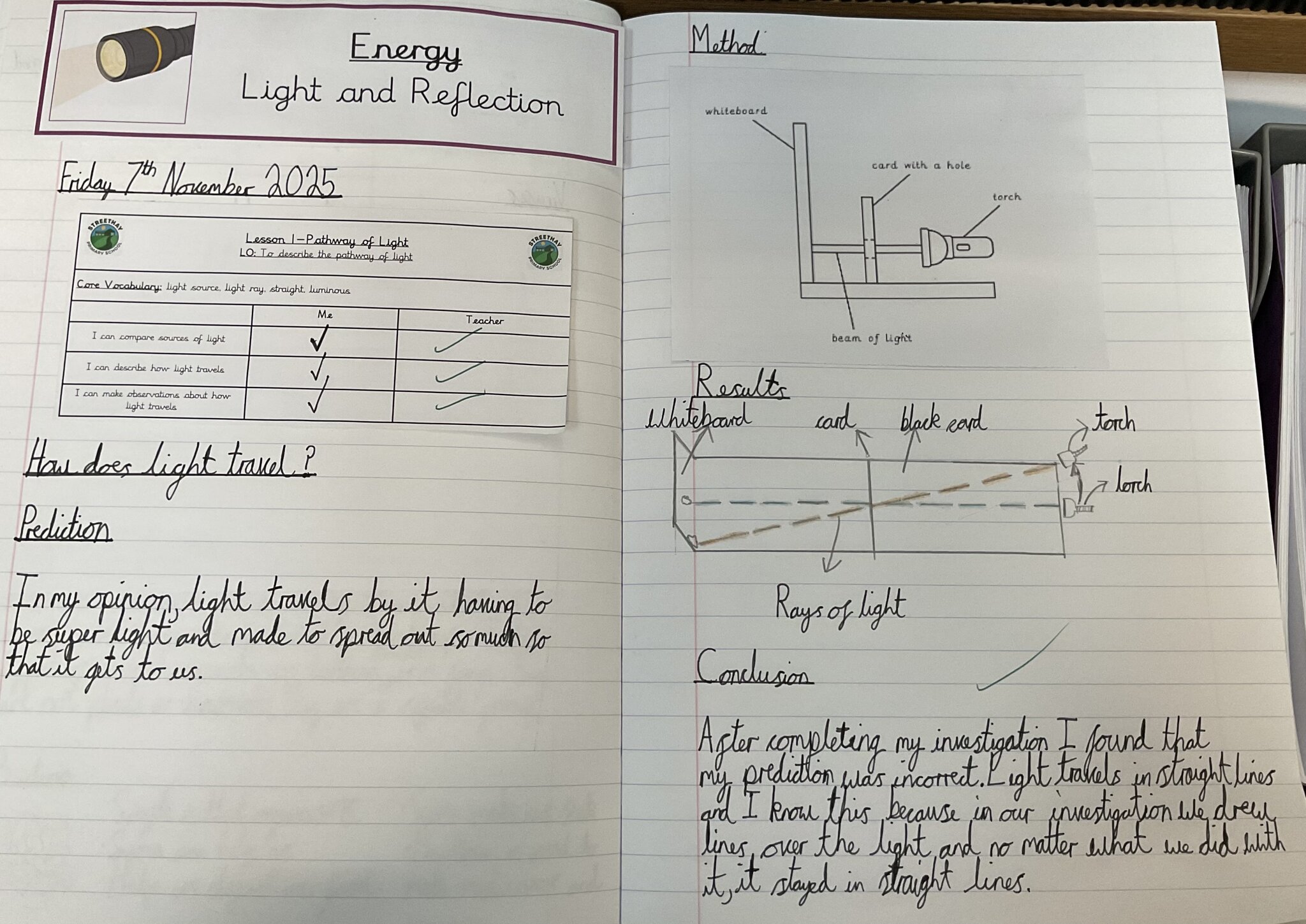 Image of Science in Orchard
