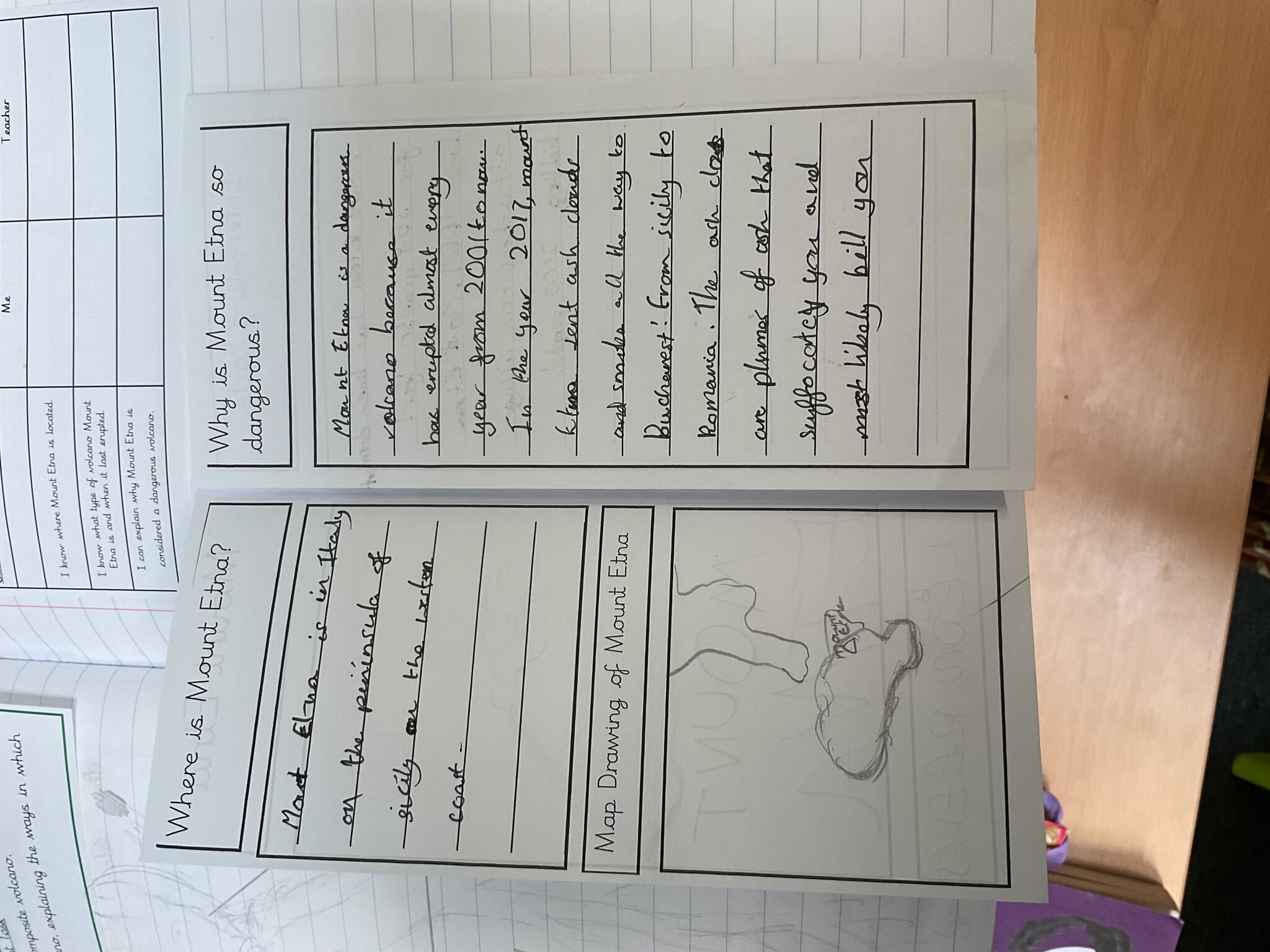 Image of Volcanoes in Team Badgers