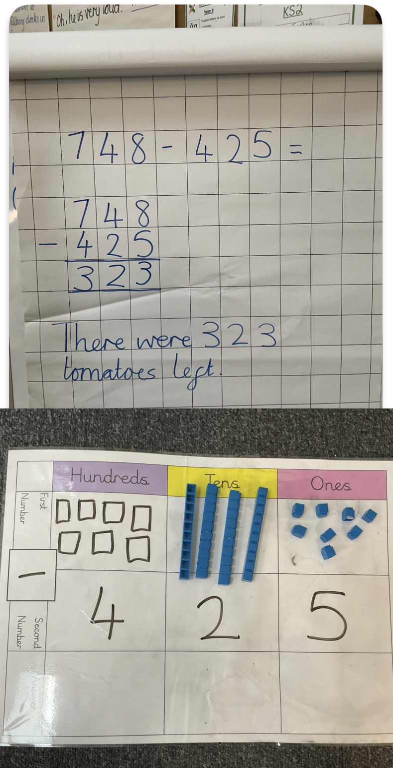 Image of Subtraction in Maths