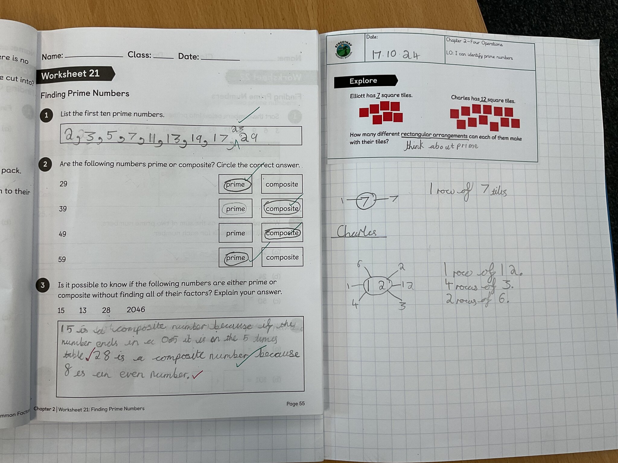 Image of Marvellous Maths in Orchard