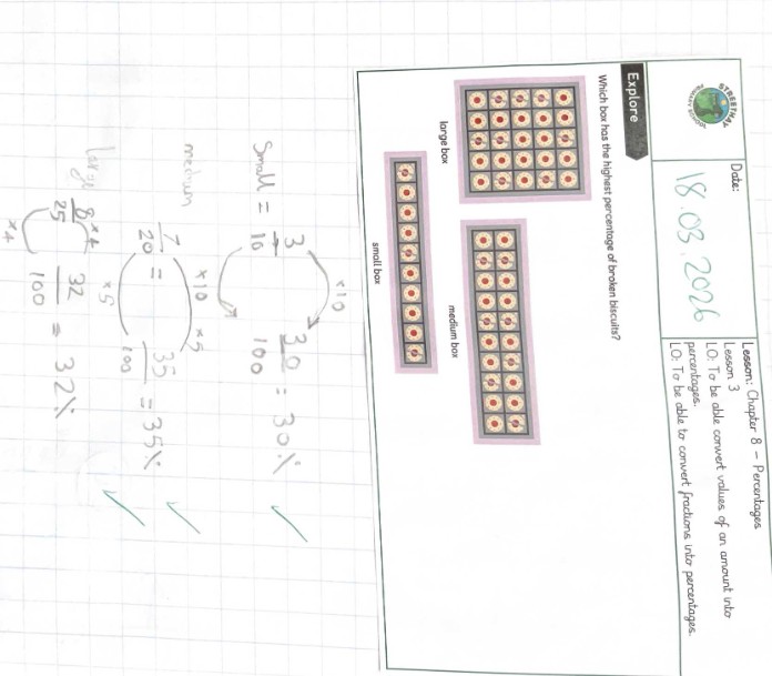 Image of Maths in Team Starlings 