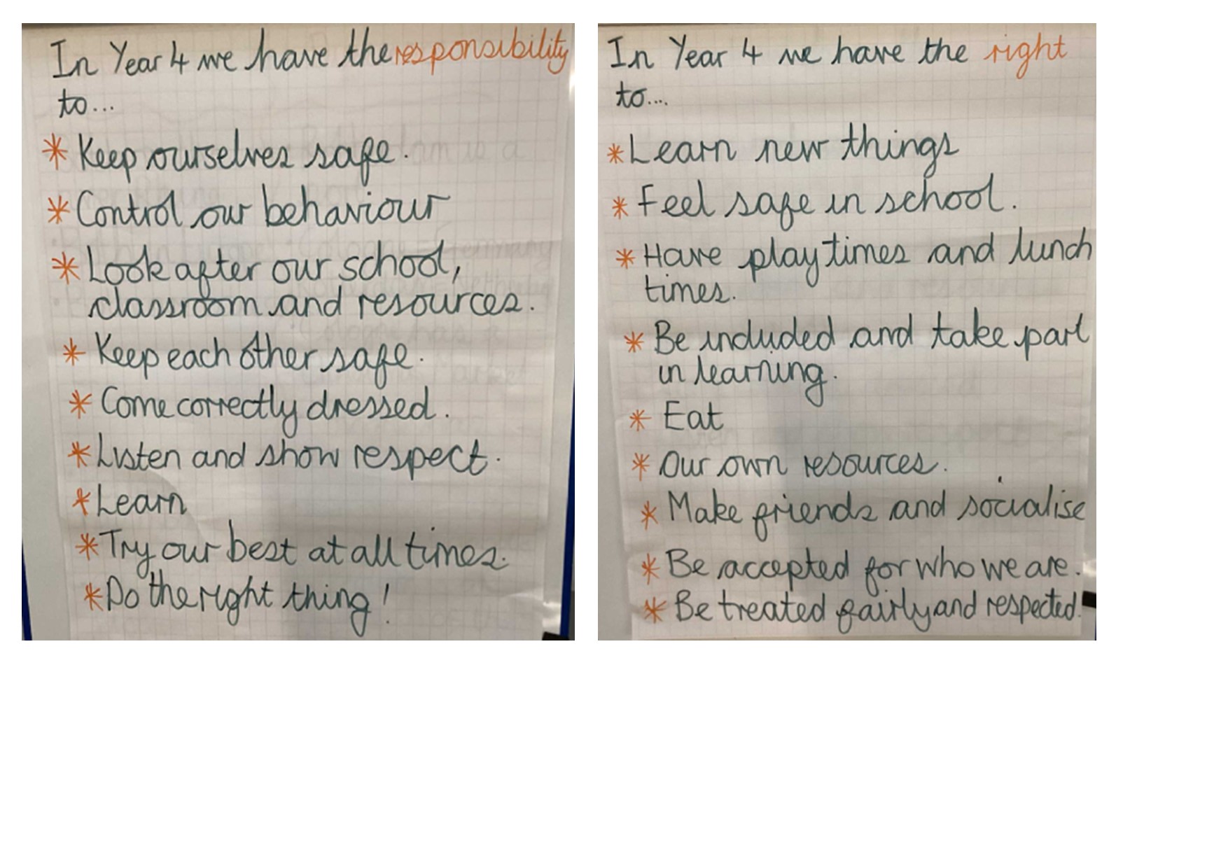 Image of PSHE - Rights and Responsibilities in Year 4