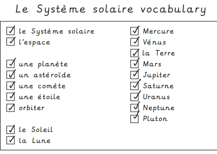 Image of French in Space in Team Starlings! 