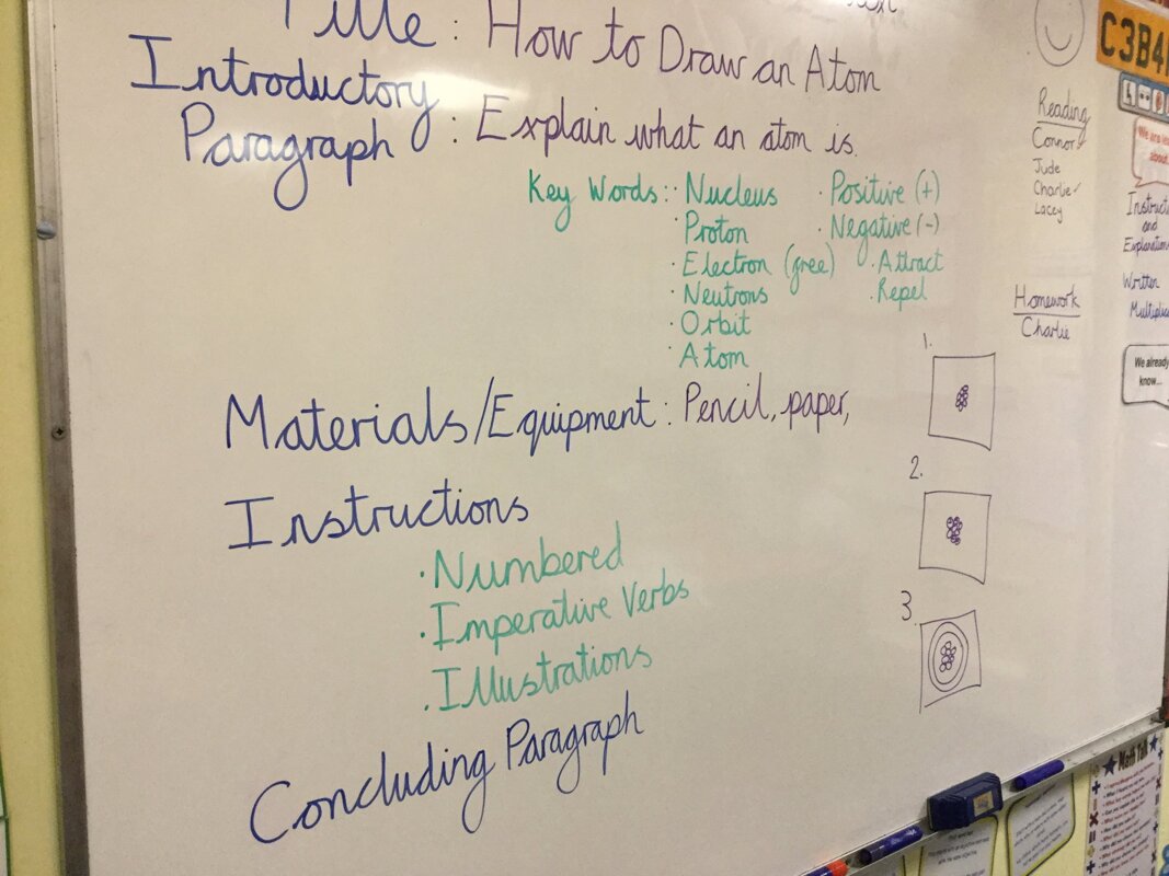 Image of Instruction Texts