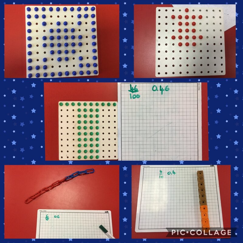 Image of Fractions and Decimals