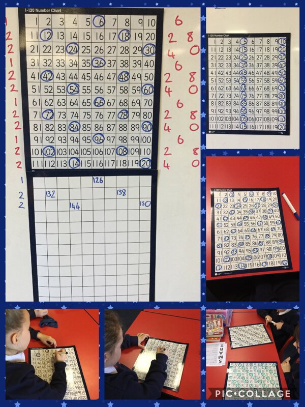 Image of Multiples