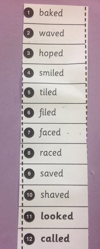 Image of Spellings for Friday the 24th...