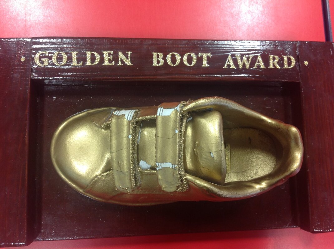 Image of Golden Boot Winners