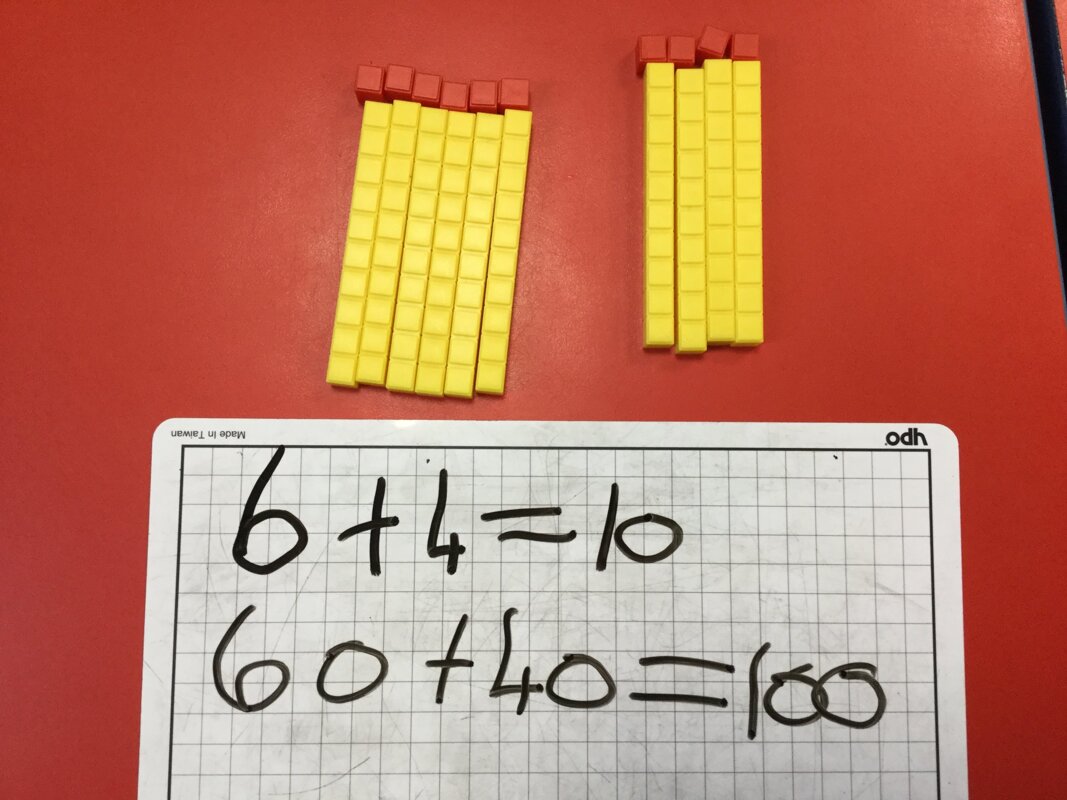 Image of Number Bonds and their related facts